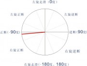 2012年11月08危地马拉附近海域7.3级地震图集_断层错动图a13_6