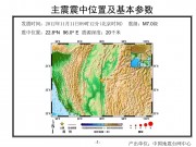 2012年11月11缅甸7.0级地震图集_幻灯片4