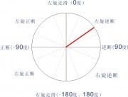 2012年11月11缅甸7.0级地震图集_断层错动图a13_5