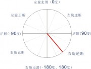 2012年11月11缅甸7.0级地震图集_断层错动图a13_6