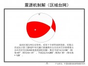 2012年11月26日新疆维吾尔自治区巴音郭楞蒙古自治州若羌县5.5级地震_幻灯片8