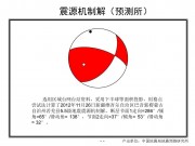 2012年11月26日新疆维吾尔自治区巴音郭楞蒙古自治州若羌县5.5级地震_幻灯片15