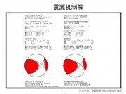 2012年11月26日新疆维吾尔自治区巴音郭楞蒙古自治州若羌县5.5级地震_幻灯片16