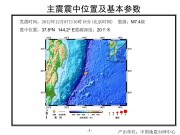 2012年12月07日日本本州东海岸附近海域_幻灯片4
