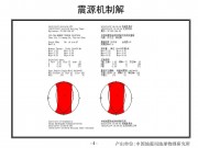2012年12月07日日本本州东海岸附近海域_幻灯片7