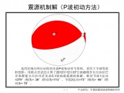 2012年12月07日新疆维吾尔自治区巴音郭楞蒙古自治州若羌县5.1级地震_幻灯片13