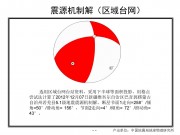 2012年12月07日新疆维吾尔自治区巴音郭楞蒙古自治州若羌县5.1级地震_幻灯片14
