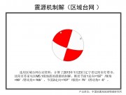 2013年01月23日辽宁省辽阳市灯塔市、沈阳市苏家屯区交界M5.1级地震_幻灯片12