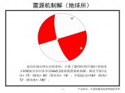 2013年01月30日青海省玉树藏族自治州杂多县M5.1级地震图集_幻灯片12