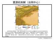 2013年01月30日新疆维吾尔自治区克孜勒苏柯尔克孜自治州阿图什市M5.2级地震图集_幻灯片11