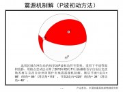 2013年01月30日新疆维吾尔自治区克孜勒苏柯尔克孜自治州阿图什市M5.2级地震图集_幻灯片12