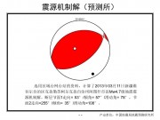 2013年01月30日新疆维吾尔自治区克孜勒苏柯尔克孜自治州阿图什市M5.2级地震图集_幻灯片13