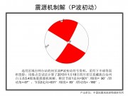 2013年1月18日四川省甘孜藏族自治州白玉县5.4级地震_幻灯片12