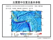 2013年02月06日圣克鲁斯群岛 M7.5级地震图集_幻灯片4
