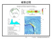 2013年02月06日圣克鲁斯群岛 M7.5级地震图集_幻灯片8