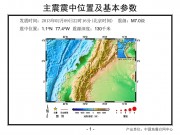 2013年02月09日哥伦比亚 M7.0级地震图集_幻灯片4