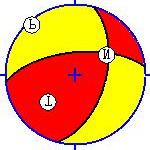 2013年02月14日俄罗斯M7.3级地震图集_地震震源机制解_下半球投影