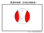 2013年02月25日西藏自治区阿里地区改则县M5.4级地震_幻灯片13