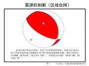 2013年2月12日青海省海西蒙古族藏族自治州5.1级地震_幻灯片8