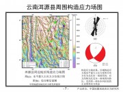 2013年03月03日云南省大理白族自治州洱源县M5.5级地震图集_幻灯片10