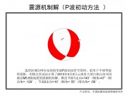 2013年03月03日云南省大理白族自治州洱源县M5.5级地震图集_幻灯片13