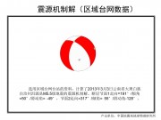 2013年03月03日云南省大理白族自治州洱源县M5.5级地震图集_幻灯片14