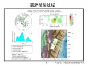 2013年03月27日台湾南投M6.5级地震_幻灯片9