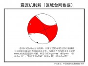 2013年03月29日新疆维吾尔自治区昌吉回族自治州昌吉市、乌鲁木齐市乌鲁木齐县交界M5.6级地震_幻灯片16