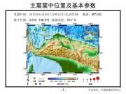 2013年04月06日印度尼西亚M7.0级地震图集_幻灯片4