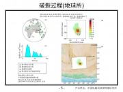 2013年04月16日伊朗、巴基斯坦交界地区7.7级地震图集_幻灯片8