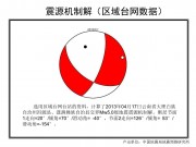 2013年04月17日云南省大理白族自治州洱源县、漾濞彝族自治县交界M5.0级地震_幻灯片13