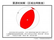 2013年04月20日四川省雅安市芦山县M7.0级地震_幻灯片22