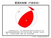 2013年04月20日四川省雅安市芦山县M7.0级地震_幻灯片23