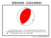 2013年04月20日四川省雅安市芦山县M7.0级地震_幻灯片24
