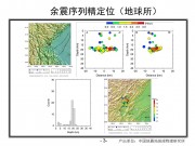 2013年04月20日四川省雅安市芦山县M7.0级地震_幻灯片6