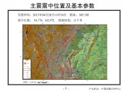 2013年04月20日四川省雅安市天全县、芦山县交界M5.3级地震_幻灯片4