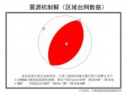 2013年04月20日四川省雅安市天全县、芦山县交界M5.3级地震_幻灯片10