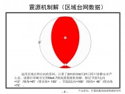 2013年04月21日四川省雅安市芦山县、成都市邛崃市交界M5.0级地震图集_幻灯片7