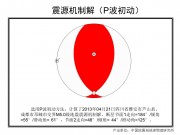 2013年04月21日四川省雅安市芦山县、成都市邛崃市交界M5.0级地震图集_幻灯片11
