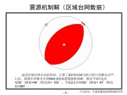 2013年04月21日四川省雅安市芦山县、成都市邛崃市交界M5.4级地震图集_幻灯片7