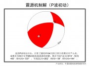 2013年04月21日四川省雅安市芦山县、成都市邛崃市交界M5.4级地震图集_幻灯片10