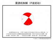 2013年04月22日内蒙古自治区通辽市科尔沁左翼后旗、辽宁省阜新市彰武县交界M5.3地震图集_幻灯片12
