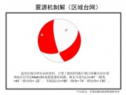 2013年05月15日西藏自治区那曲地区尼玛县5.2级地震图集_幻灯片12