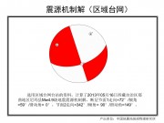 2013年05月16日西藏自治区那曲地区尼玛县5.0级地震图集_幻灯片12