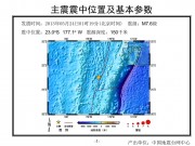 2013年05月24日汤加以南海域7.6级地震图集_幻灯片4