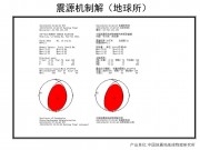 2013年06月02日台湾南投县M6.7级地震图集_幻灯片11