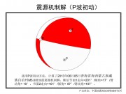 2013年06月05日青海省海西蒙古族藏族自治州M5.0级地震应急产出图集_幻灯片11