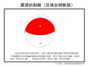 2013年06月05日青海省海西蒙古族藏族自治州M5.0级地震应急产出图集_幻灯片12