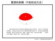 2013年06月30日中、塔交界M5.0级地震图集_幻灯片11