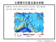 2013年07月08日新爱尔兰地区7.2级地震图集_幻灯片4